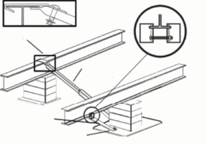 SOLO HARDWARE Longitudinal Dry