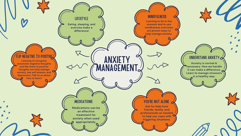 Anxiety management infographic with colorful cloud-shaped tips around a central title on a beige background