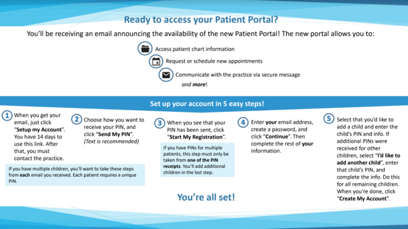 Instructions on how to access a new patient portal, including its benefits and a five-step account setup guide.
