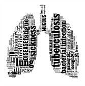 A word cloud in the shape of human lungs, featuring words related to tuberculosis, such as