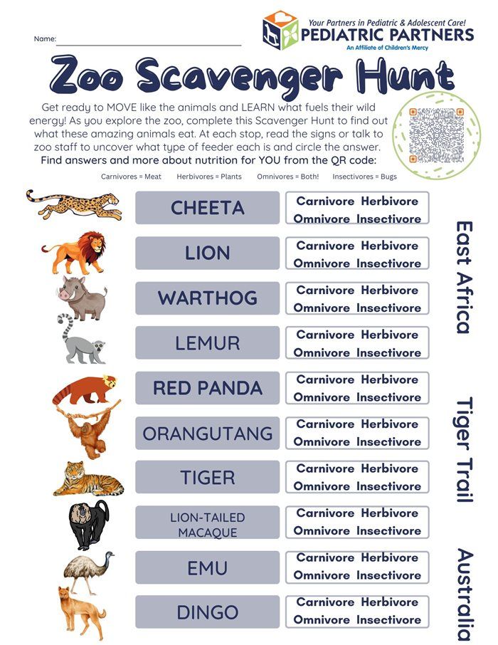 Zoo scavenger hunt chart listing animals and whether they are carnivores, herbivores, or omnivores.