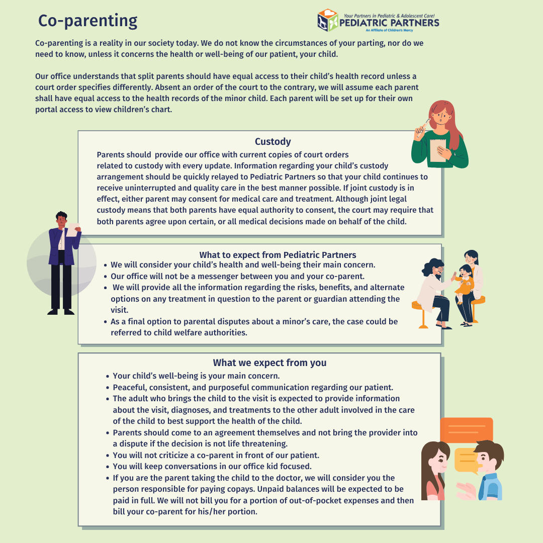 Infographic titled