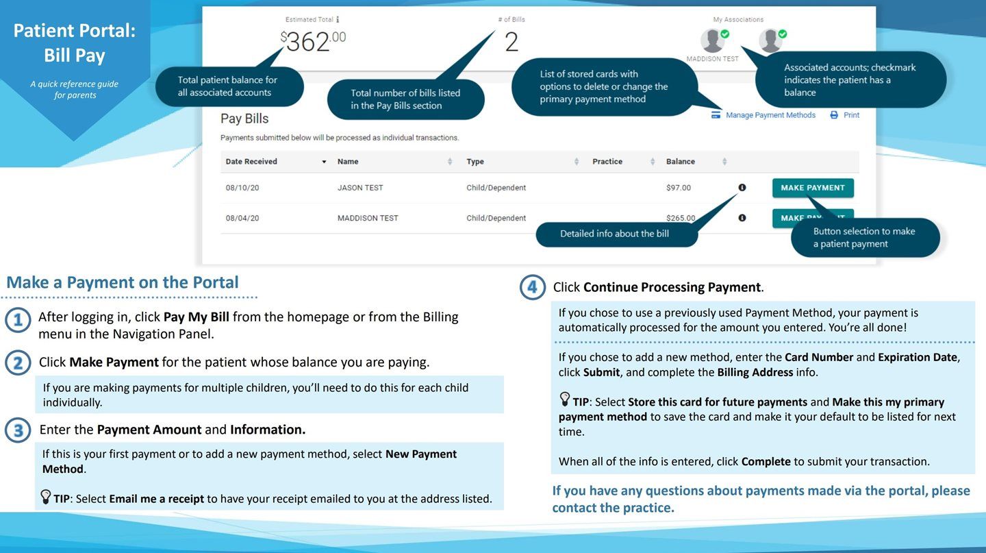 A guide for the Patient Portal Bill Pay system, showing a payment dashboard and numbered steps for processing payments.