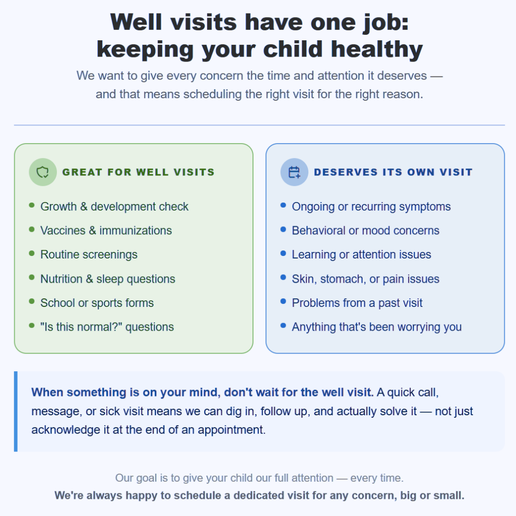 Infographic on routine care vs sick and behavioral care separate.