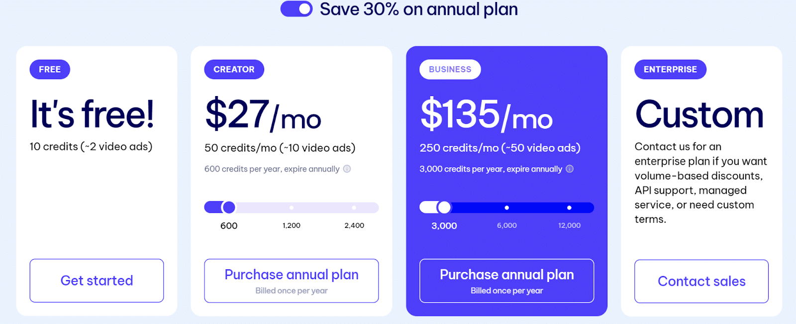 Pricing plans with free, $27/mo, $135/mo, and custom options. A toggle button says 