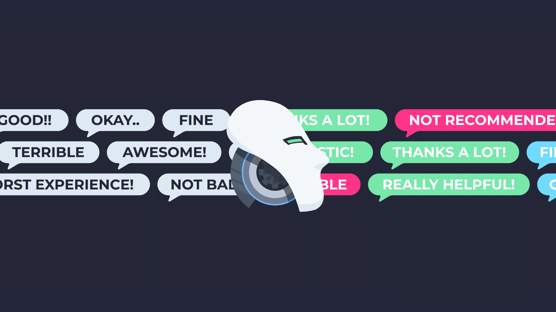 Animated robot head with speech bubbles displaying positive and negative customer feedback.