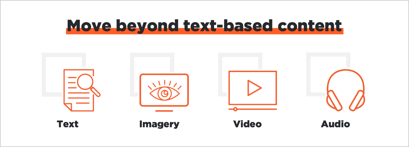 Rank in AI mode by moving beyond text-based content into imagery, video, and audio.
