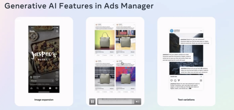 Visual examples of generative AI features in Ads Manager, including image expansion and text variations.