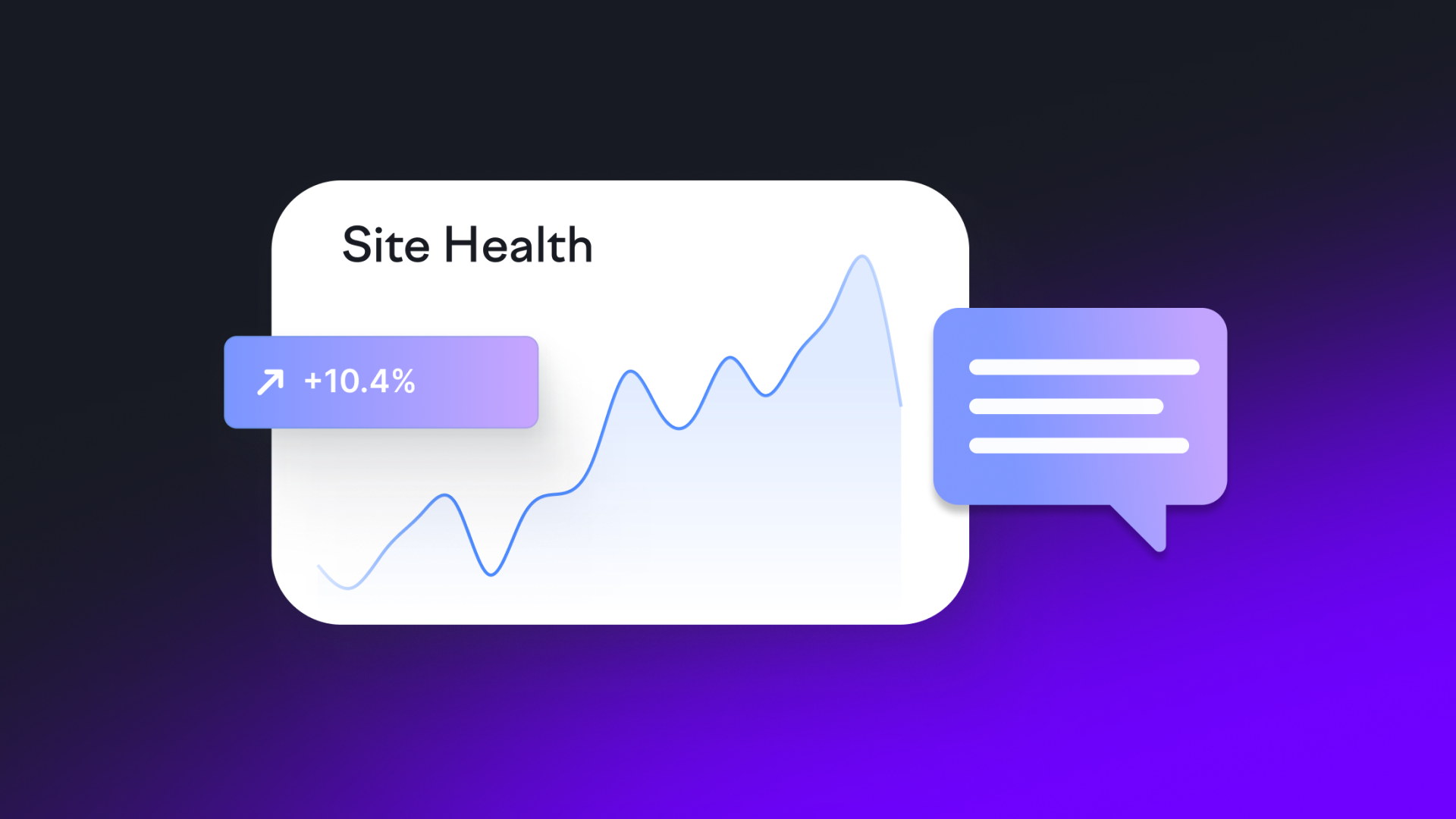 Line graph showing site health with 10.4% increase, accompanied by a message bubble, on a dark, gradient background.