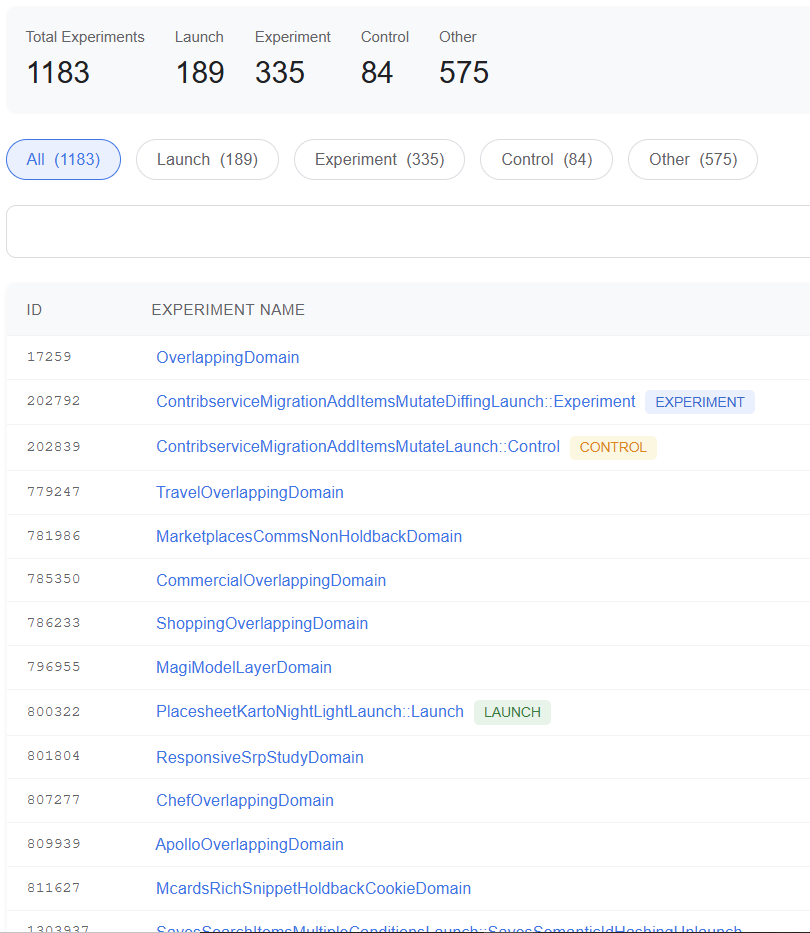 Dashboard displaying experiment data: total, launch, experiment, control, other. Listed deployments with ID and name.