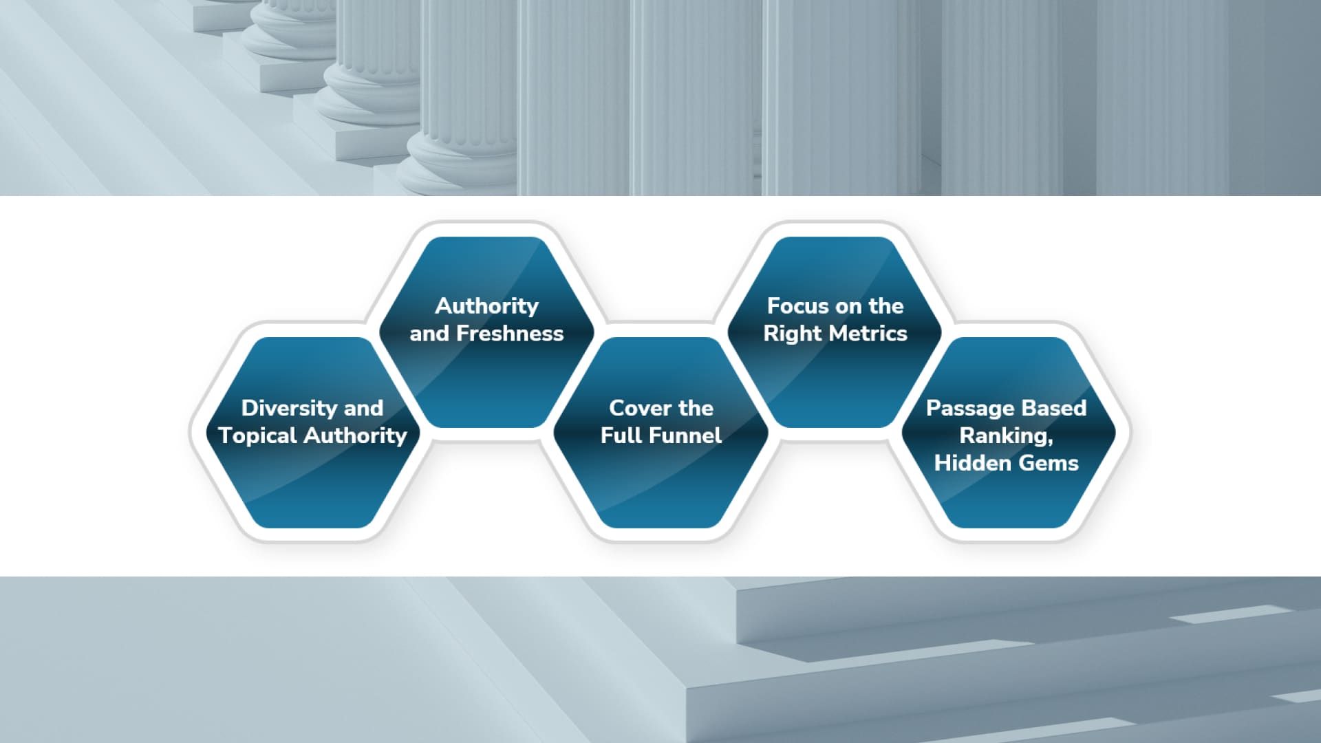 Presentation slide with five blue hexagonal shapes highlighting key points: diversity, audience, cover the full future, focus on the right metrics, and promote hidden gems.