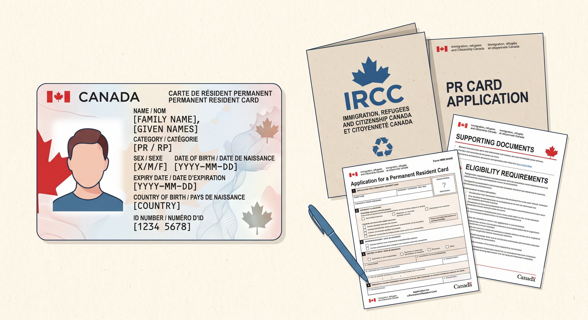 Illustration of a Canadian permanent resident card