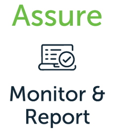 Green “Assure” with monitor and check icon above “Monitor & Report” text