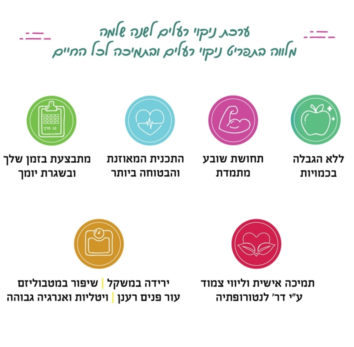 ניקוי רעלים והרזיה פיתוחה של הדר' שירדה 61 קג ניקוי רעלים, הרזיה, דר' לני שמיר שם טוב, הקליניקה, מדריך חינמי