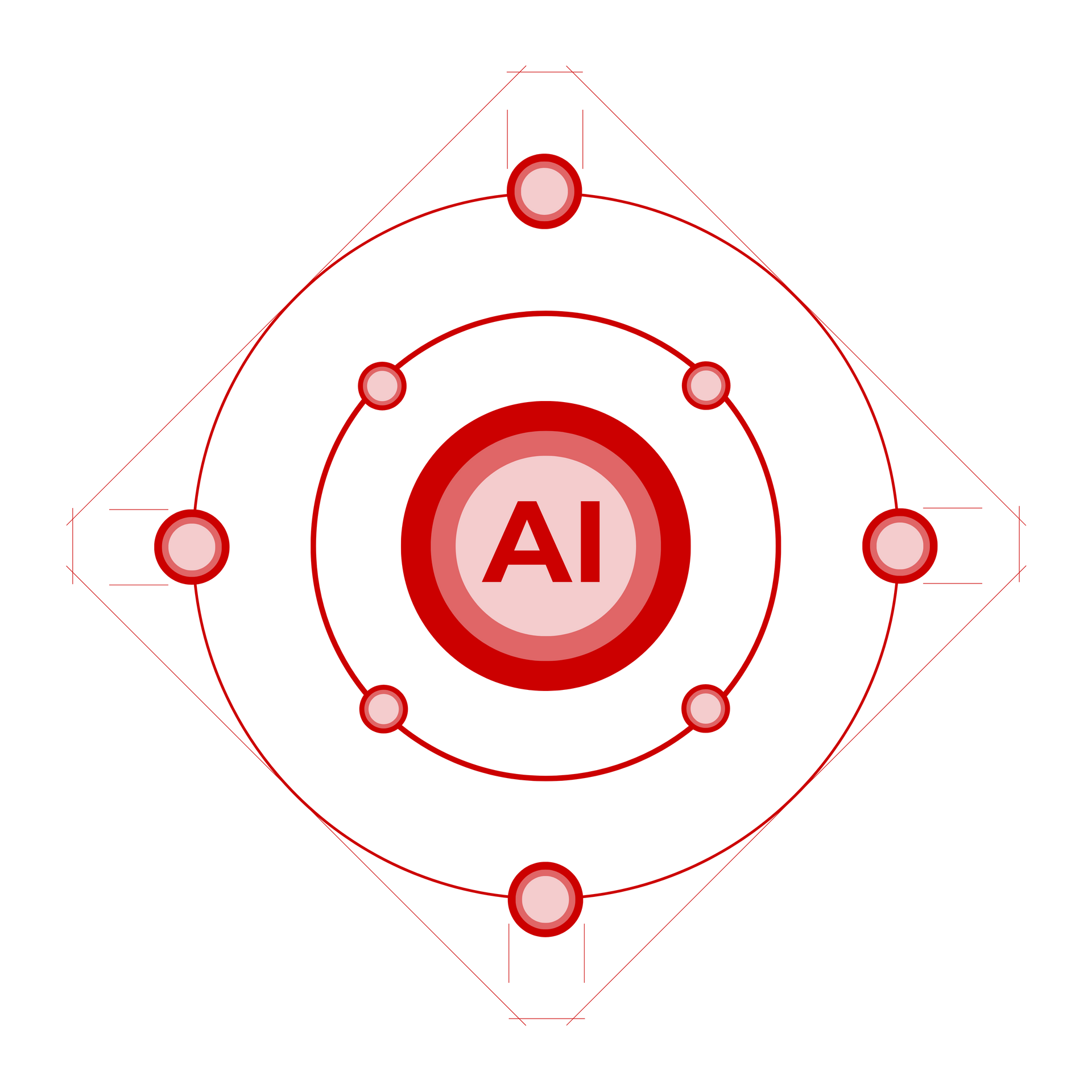 ai today