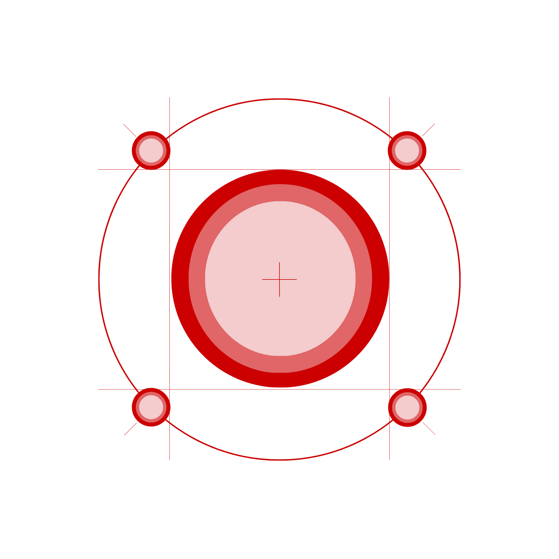 systems