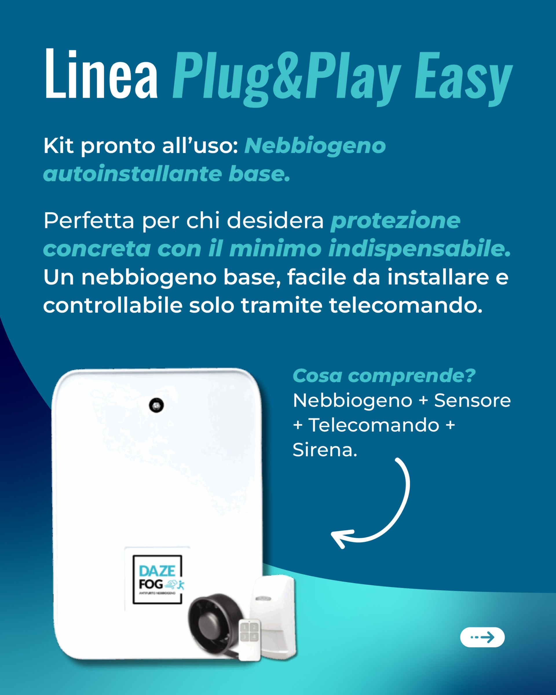 Kit di allarme Linea Plug&Play Easy color verde acqua, con unità base e telecamera bianche, telecomando e icone della sirena.