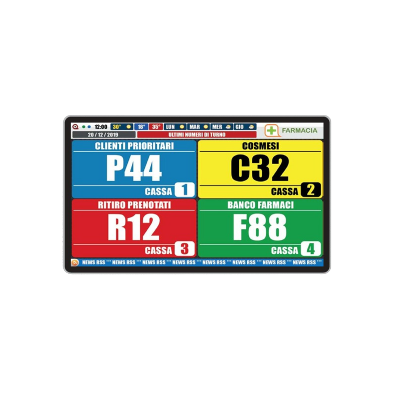 Tabellone strategico per il pit stop con codifica a colori e quattro opzioni di pneumatici: P44, C32, R12 e F88.