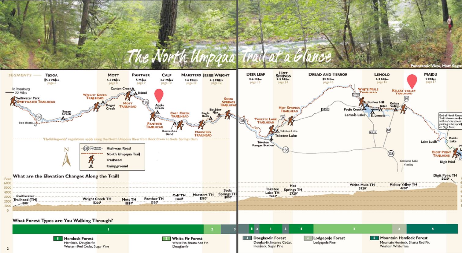 Map of the North Umpqua Trail, showing elevation changes, trail markers, and points of interest.