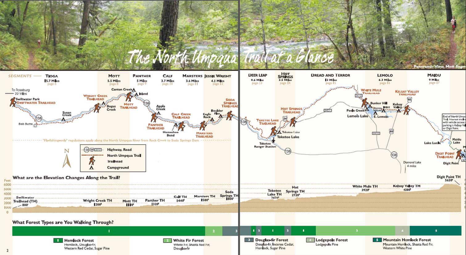 A trail map: 