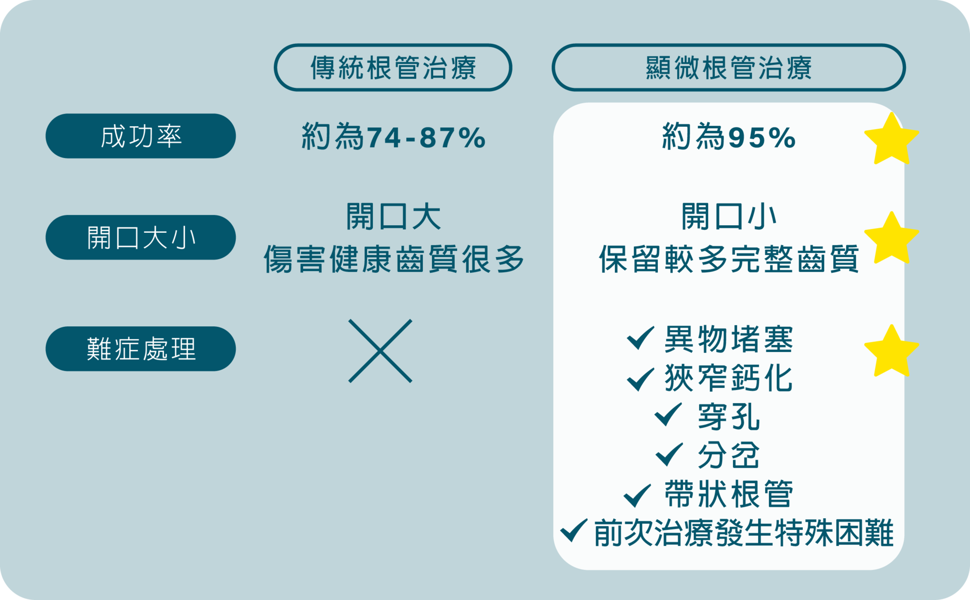 A blue and white graphic with chinese writing on it