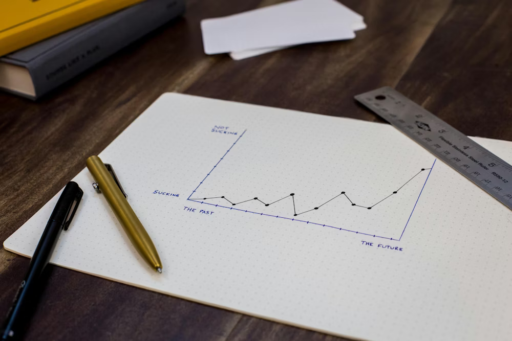 Chart drawn on paper with pens, ruler, and books on a wooden surface.