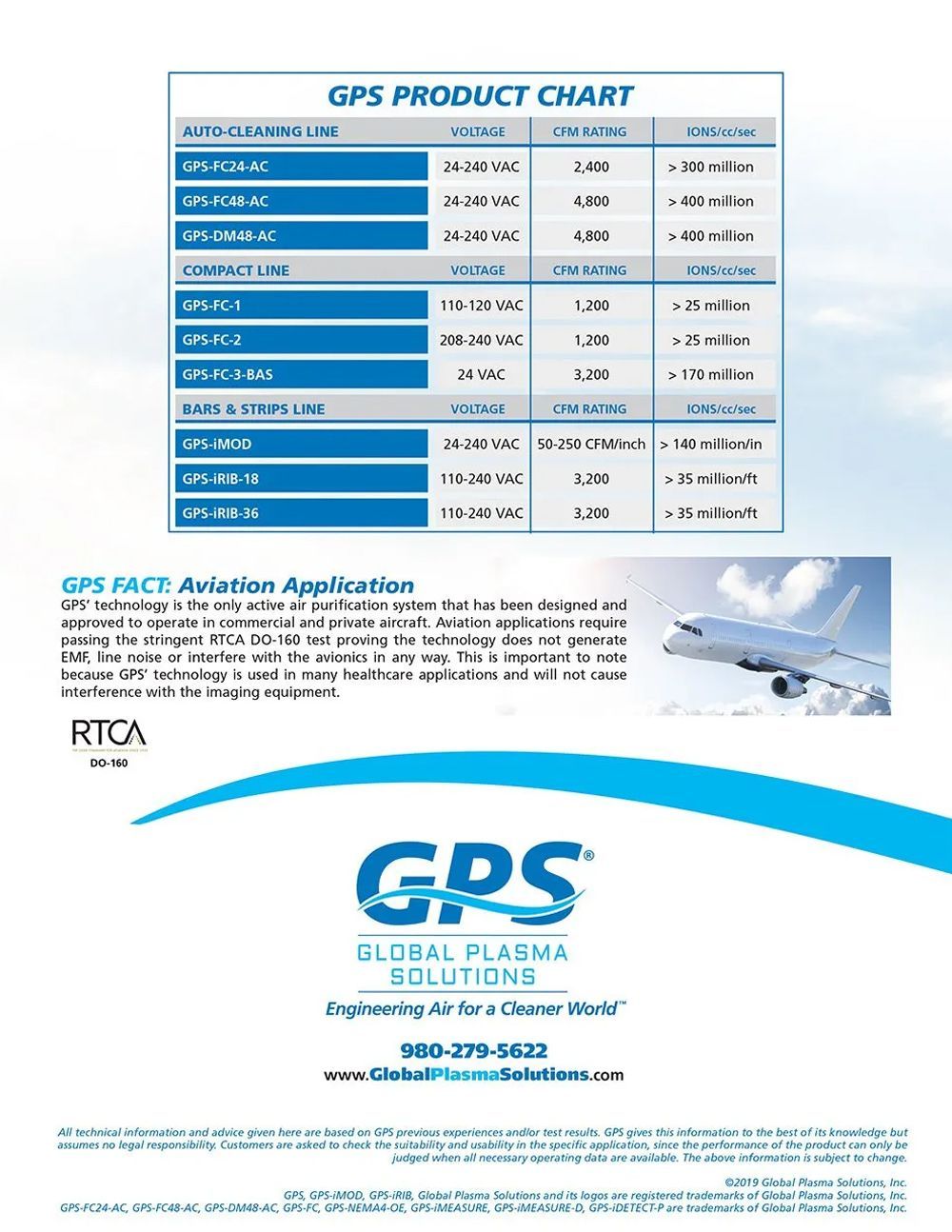 GPS product chart brochure with blue logo, table, and airplane graphic on a white background