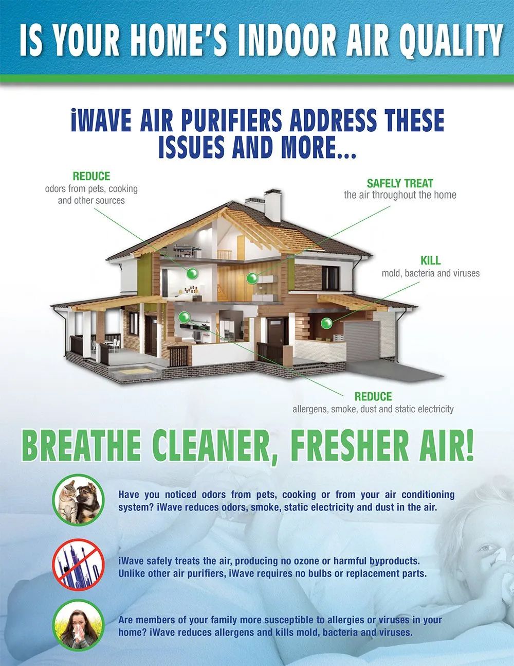 Promotional ad for indoor air quality with a house diagram, air problems labeled, and “Breathe Cleaner, Fresher Air!”
