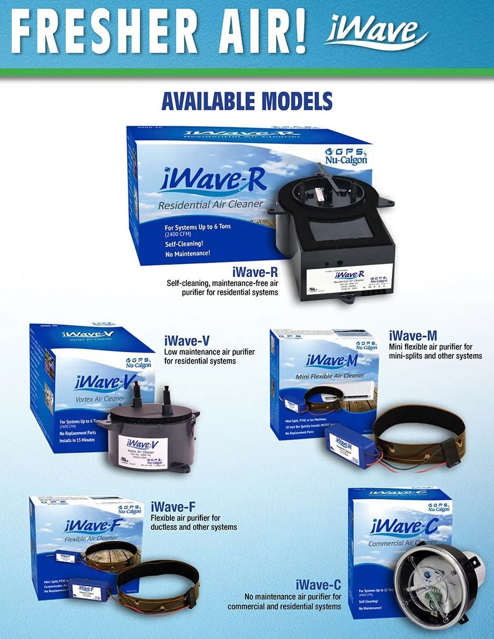 IWave air purifier product ad showing multiple available models and packaging on a blue background