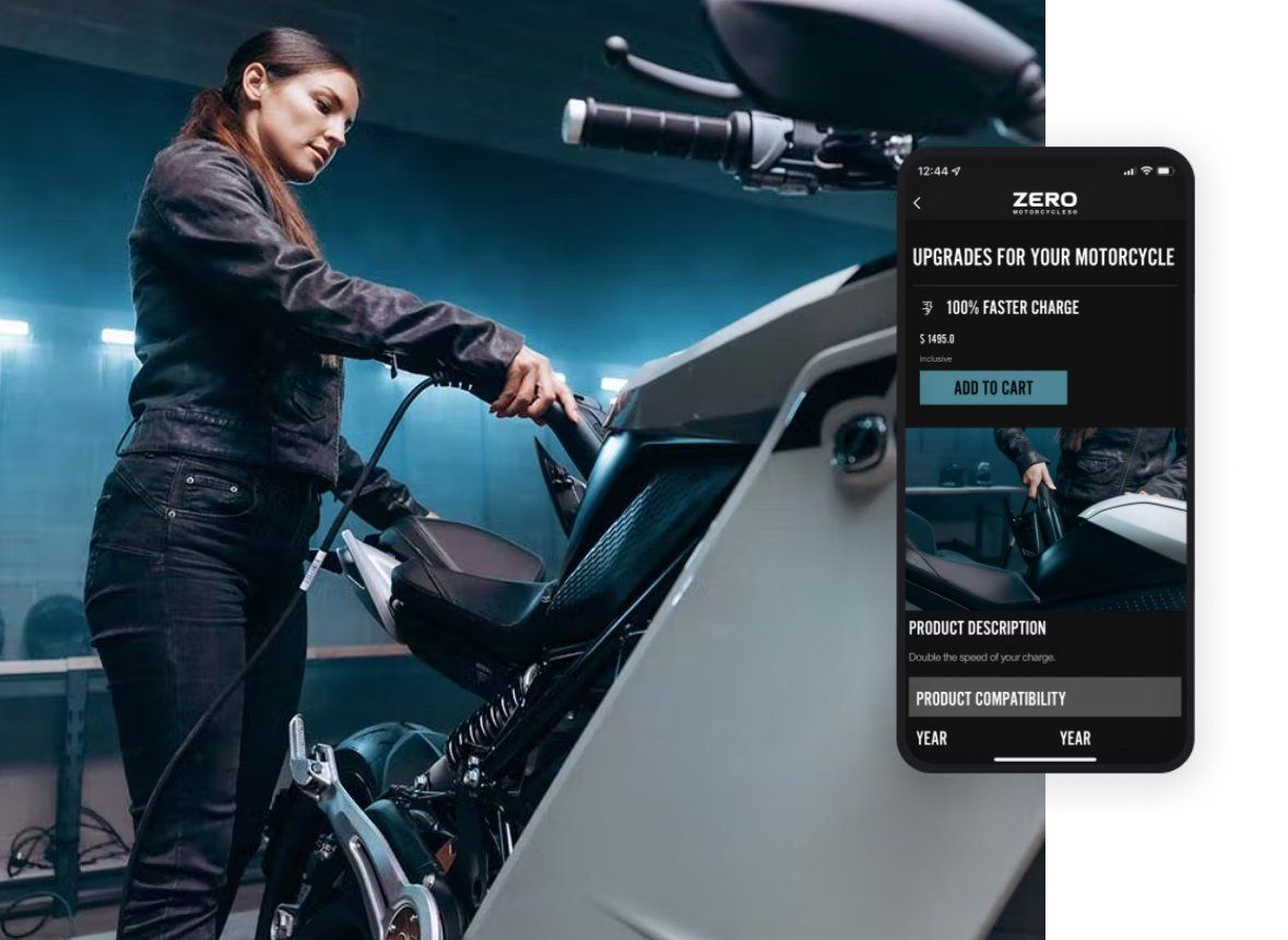 Zero Motorcycles - Cypher III+