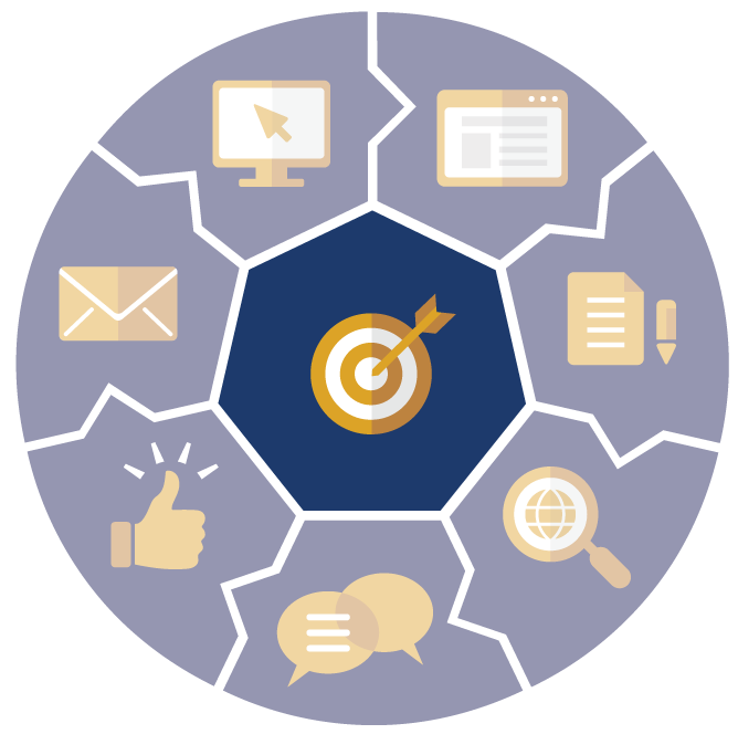Marketing strategy diagram with a bullseye surrounded by icons representing online tools.