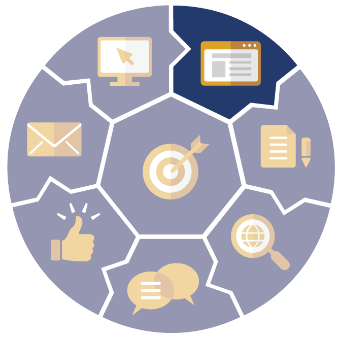 Diagram of a circle divided into segments with icons: email, website, target, thumbs up, search, and speech bubbles.