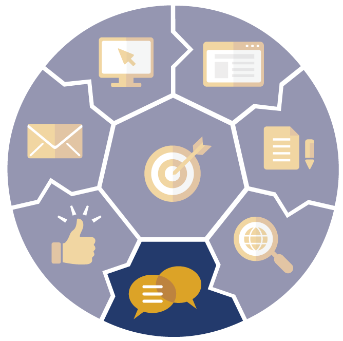 Marketing strategy diagram with icons of a target, email, computer, website, and conversation.
