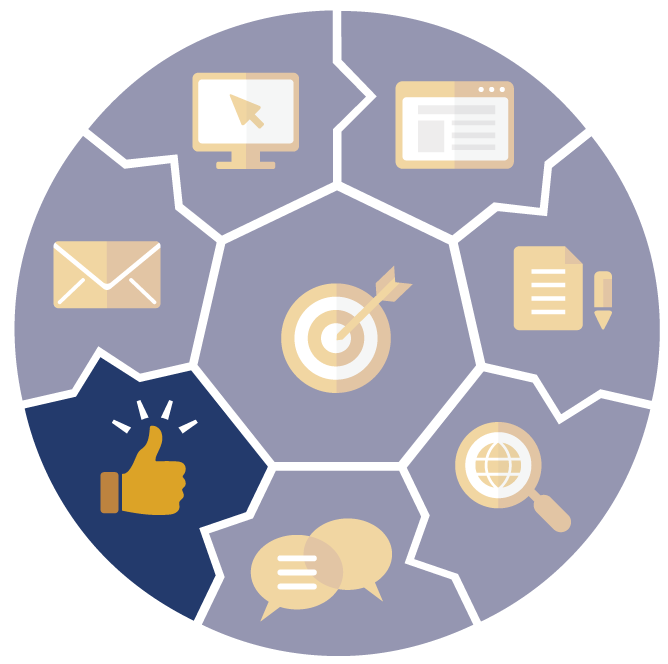 Marketing strategy diagram with icons of a target, computer, email, search, and thumbs up.