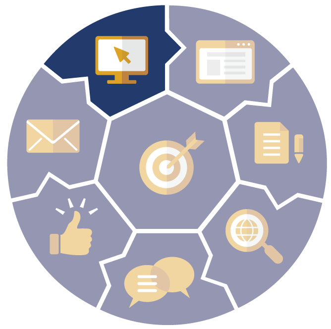 Diagram of marketing elements in a circle, with a computer, website, email, target, and more.