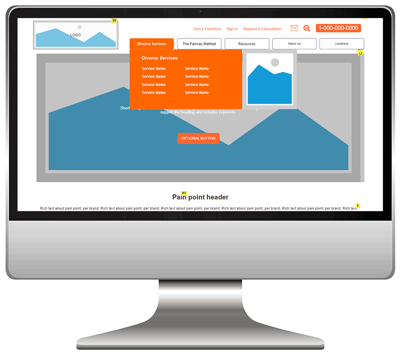 Fairway Divorce Solutions website wireframe by Mawazo Marketing
