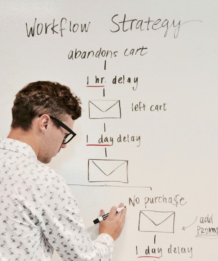 Person writing a workflow strategy on a whiteboard with delay steps for abandoned cart emails