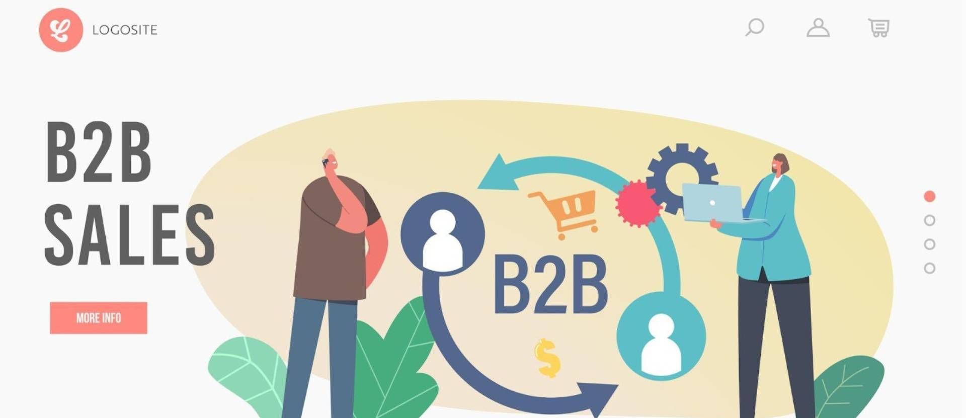 Illustration showing Best Practices in B2B Service Companies