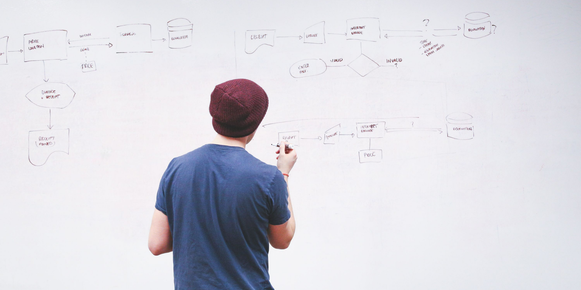 Person in a blue shirt writing on a whiteboard covered with diagrams and notes