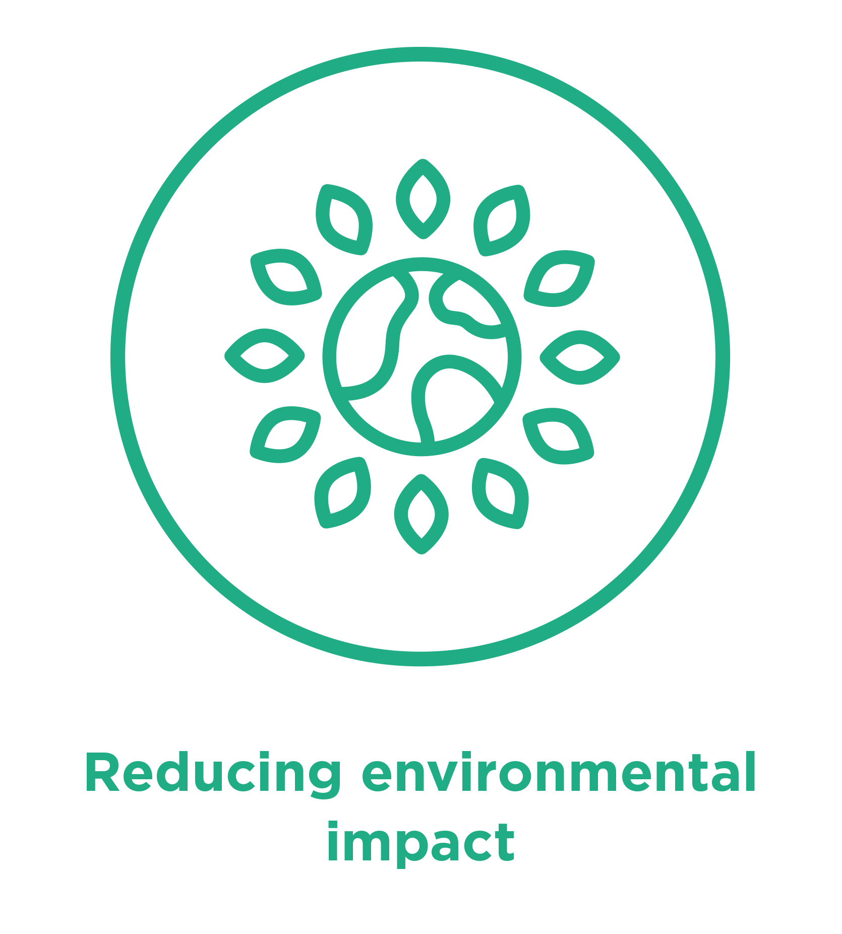 A green circle with a globe in the middle and the words `` reducing environmental impact '' below it.