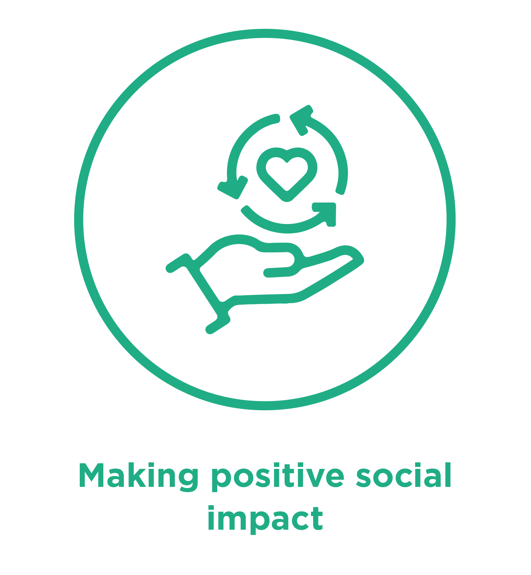 An icon of a hand holding a heart in a circle with the words `` making positive social impact ''.