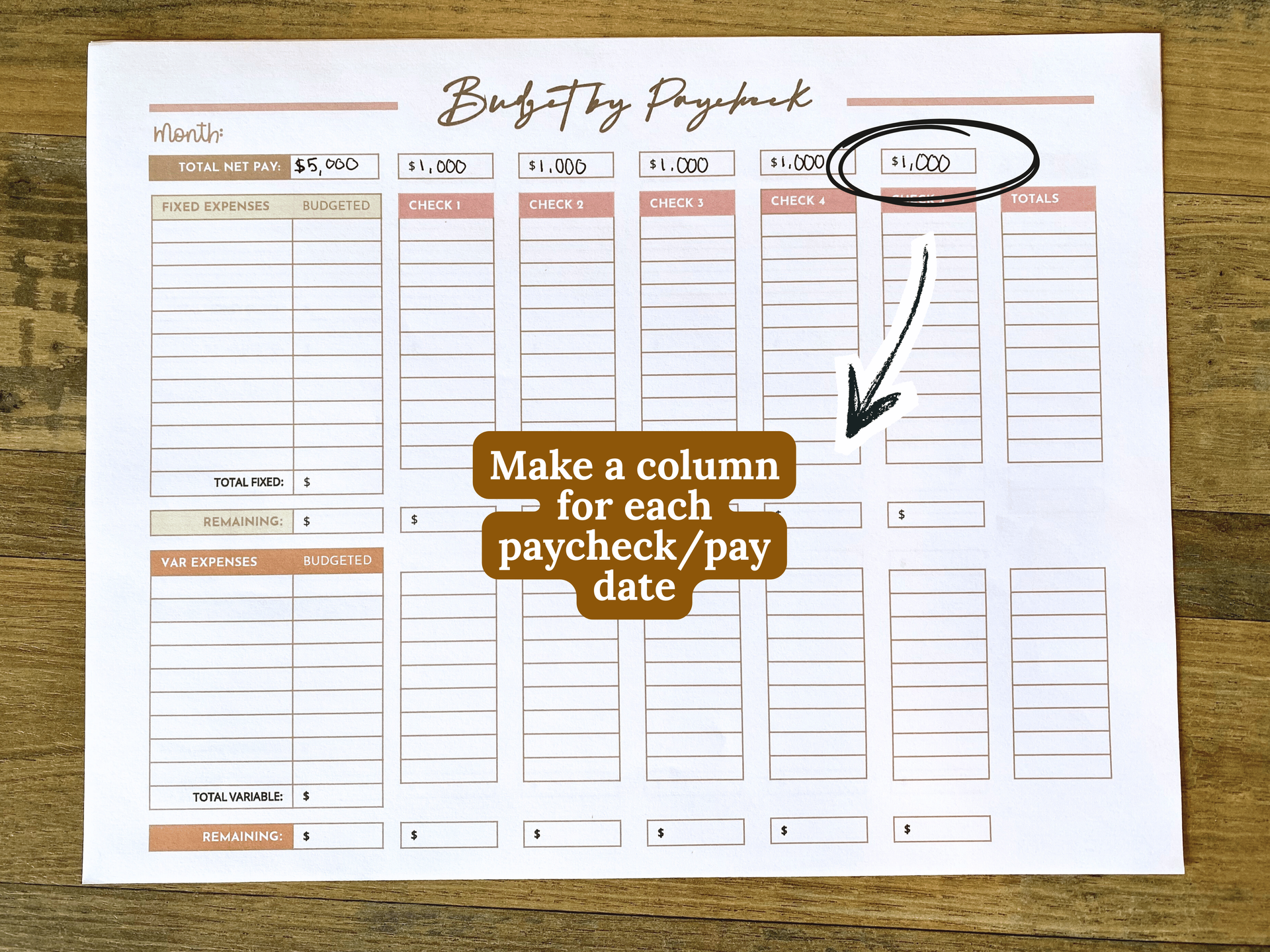 Example of a paycheck budget worksheet divided by pay date for one-income families.