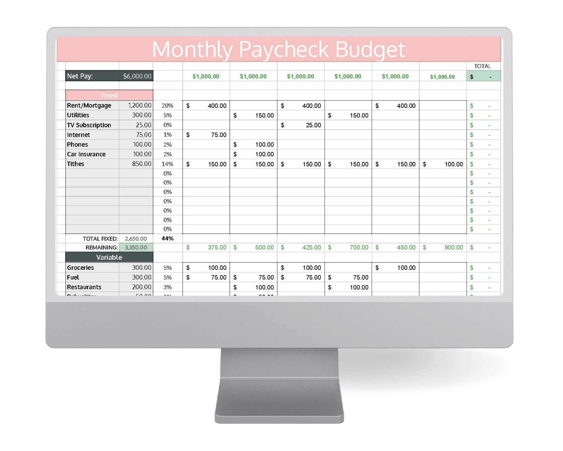 How to set up a paycheck budget using my free google sheets spreadsheet template.