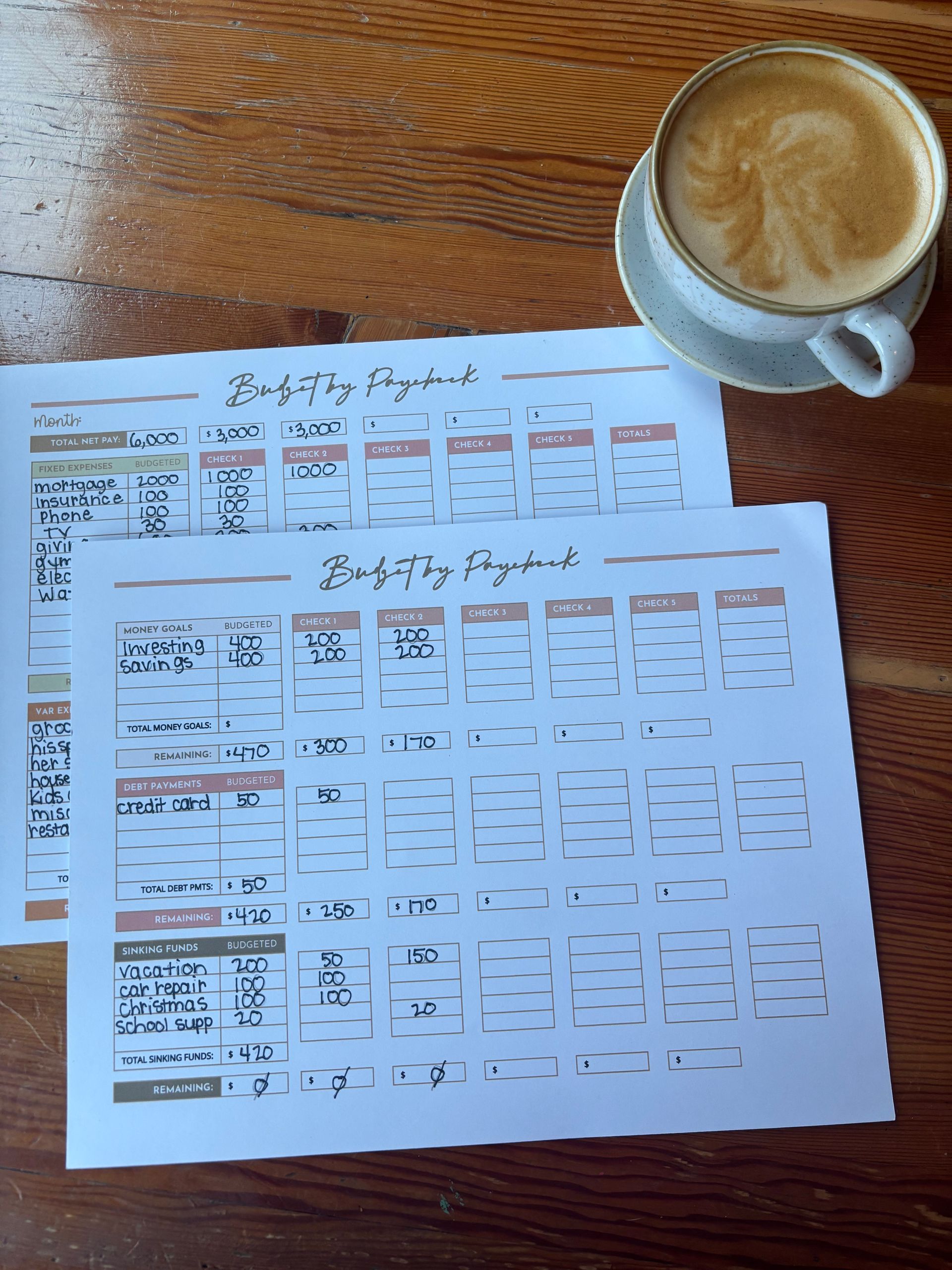 How to budget by paycheck using a personal paycheck budget example!