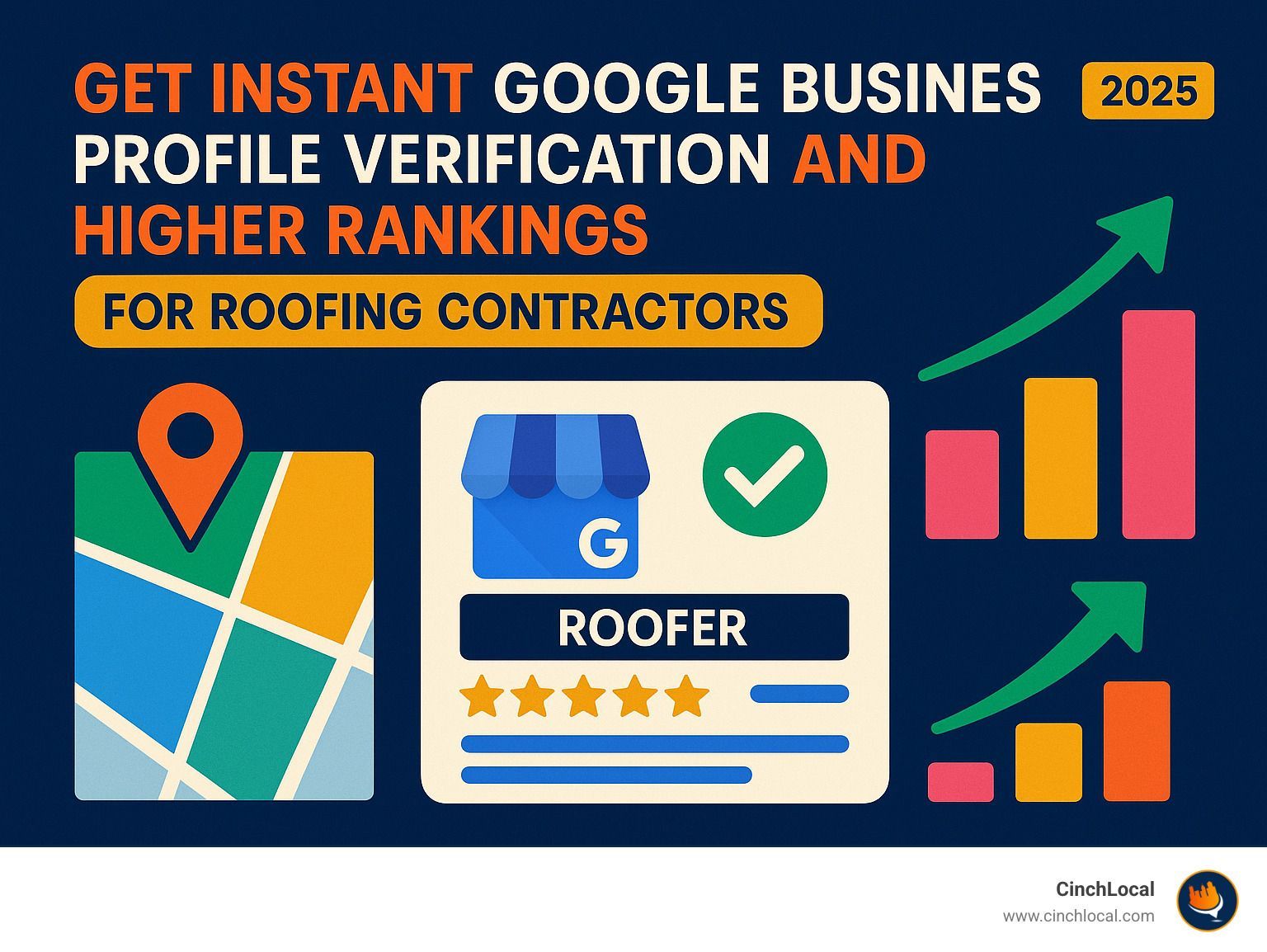 Google Business Profile Verification for Roofing Contractors