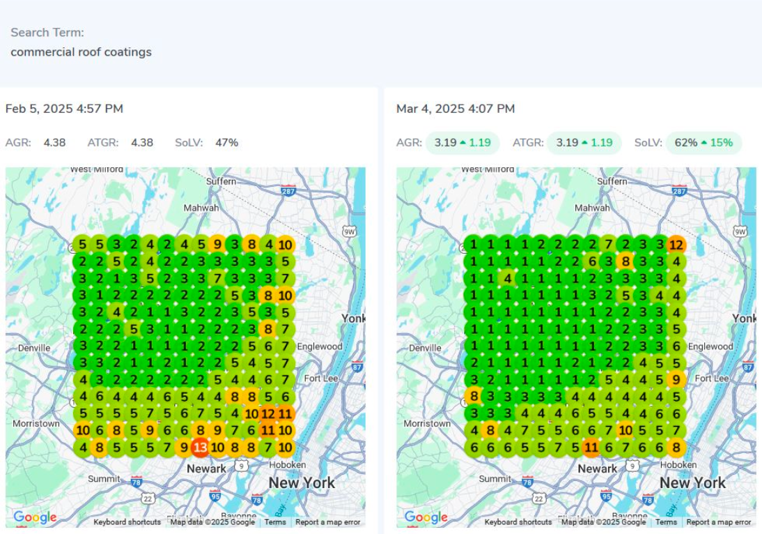Commercial roofer in Woodland park NJ increased SoLV rankings in Google Maps rankings by 15% in under a month!