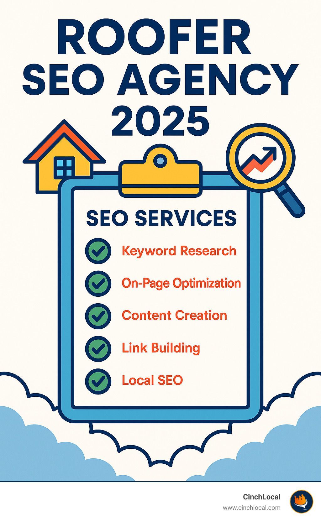 IMAGE of a checklist of SEO services on a clipboard - roofer seo agency