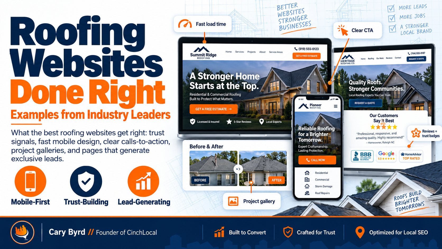Roofing website design examples — six contractor websites examined on structure