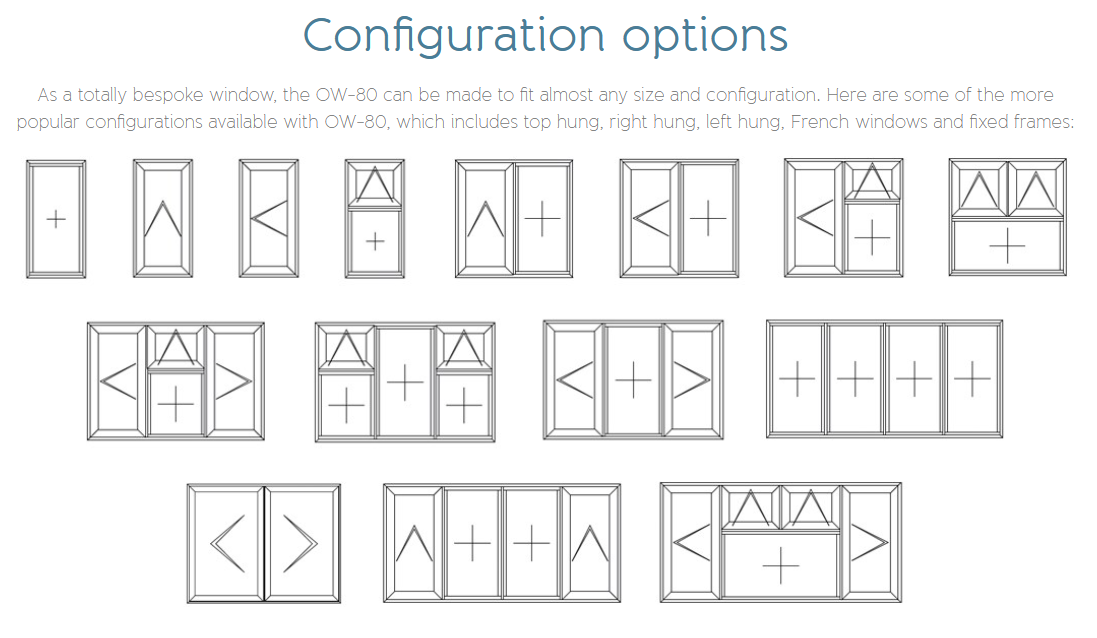 An array of thirteen window frame configuration diagrams showing various glass panel, opening, and vent arrangements.