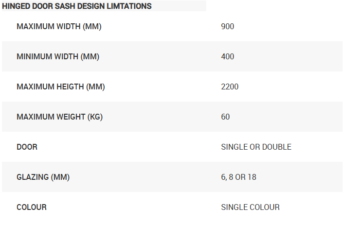 Table listing hinged door sash design limitations including size, weight, and glazing specifications.